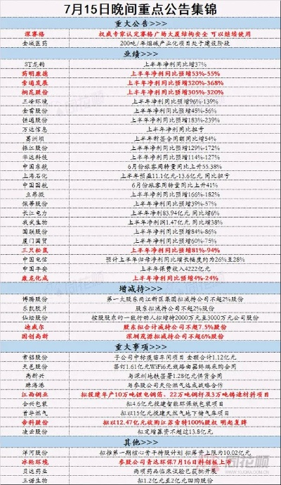 正版资料全年资料网站|系统解答解释落实_精英版0.213