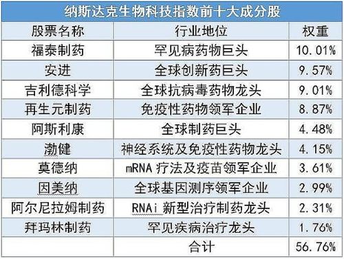 新澳今天晚上开奖号码|定量分析解释落实_储蓄制.6.768
