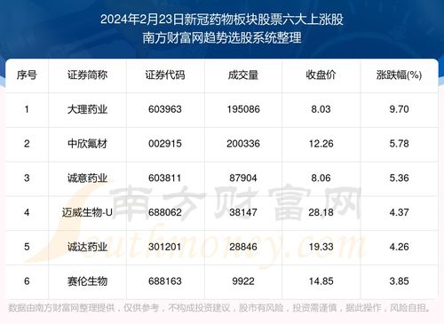 澳门今期开什么号|数据解答解释落实_WP版.6.938