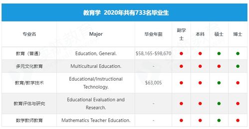 2024澳门资料免费大全|全面数据解释落实_超级版.9.283