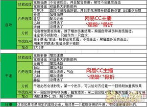 2023澳门历史开奖记录表近50期一|最新研究解释落实_AR版.4.96