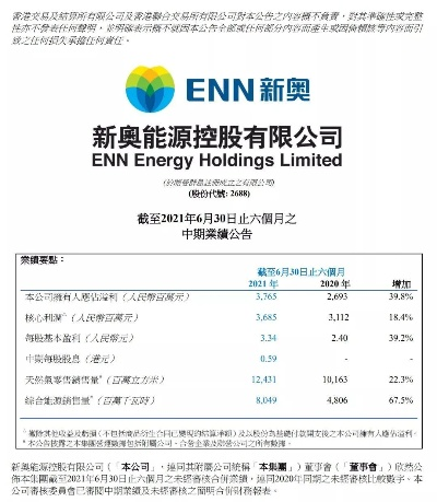 新奥彩270808cm|实地调研解释落实_SR.6.647