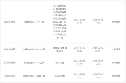 新澳门免费资料大全彩民之家|未来科技改变生活方式_PT型.2.318