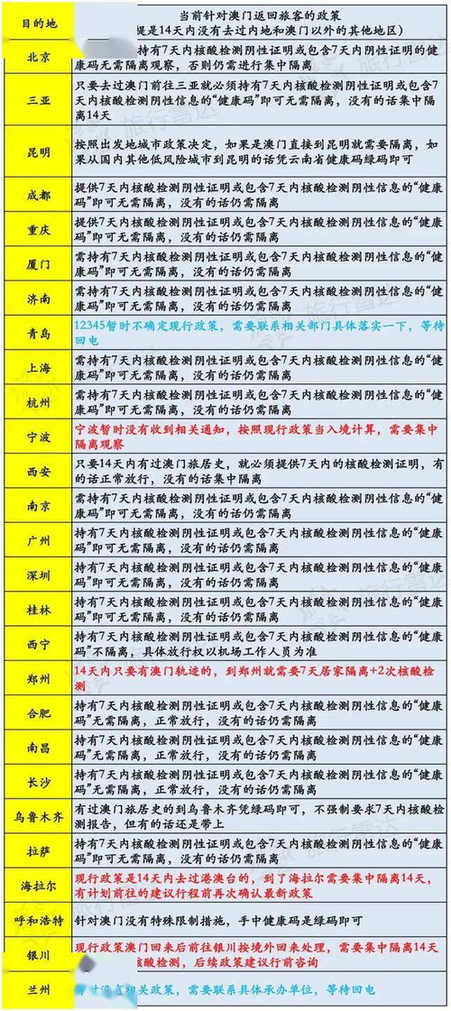 今天澳门今晚开奖结果|定性解答解释落实_超清版SSIP.0.621