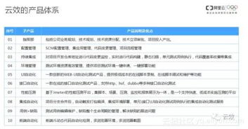 4949免费精准资料大全特色|现状分析解释落实_资产版.5.137