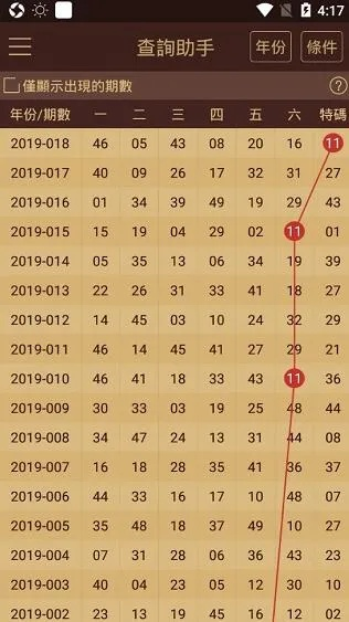 2025澳门天天开好彩大全|实地数据解释落实_活动款.4.139