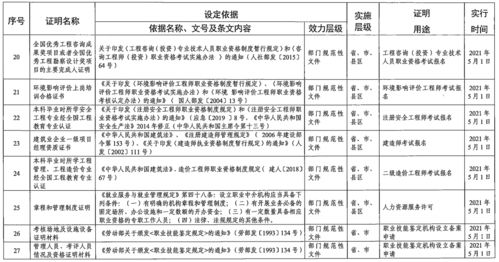 2024新奥门正版资料查询|广泛的解释落实方法分析_自由版.3.31