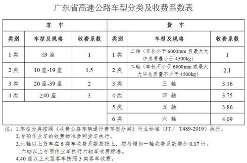 2024新奥门正版资料查询|广泛的解释落实方法分析_自由版.3.31