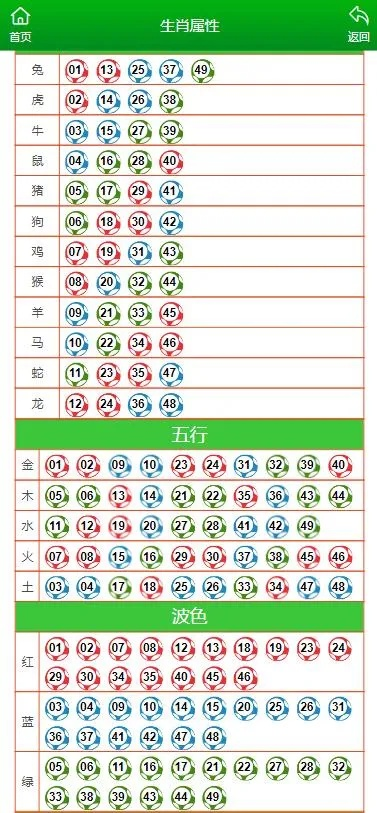 澳门买马资料网站www|精选解释解析落实_AR型.5.535